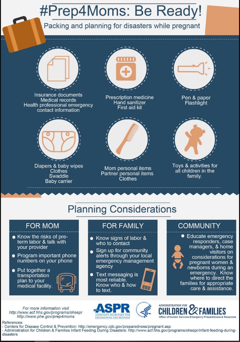 prep4moms_preparedness