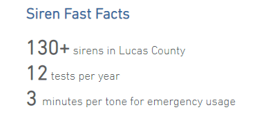 130 + sirens in Lucas County; tested 12 times per year; 3 minutes per tone for emergency usage 