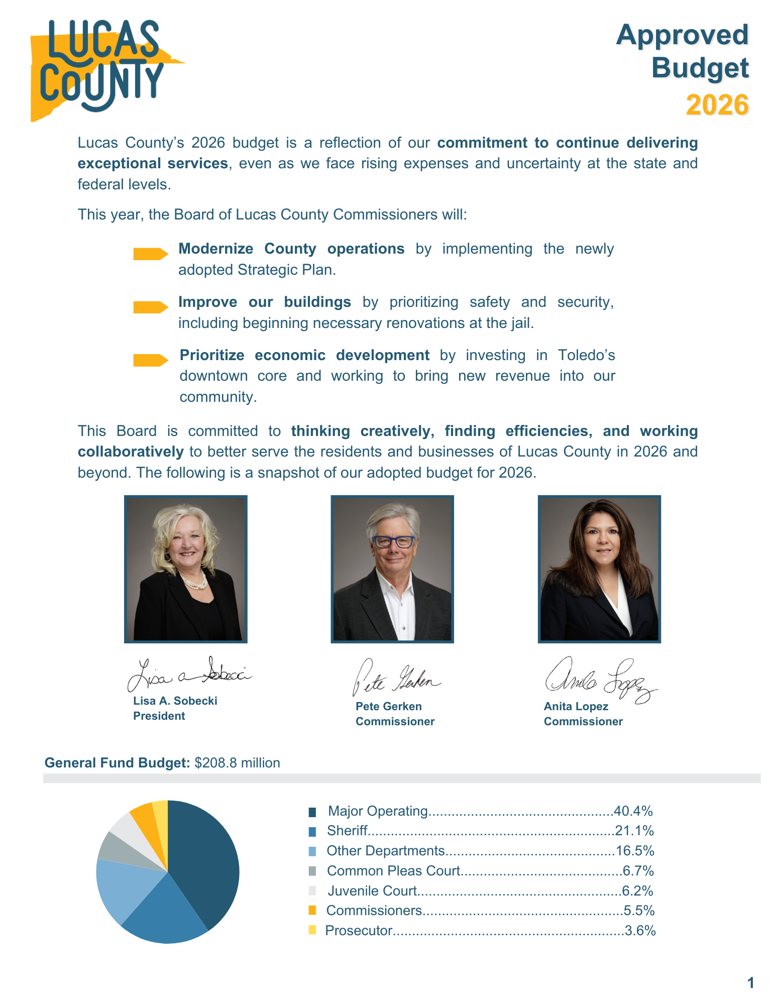 2026 Approved Budget summary